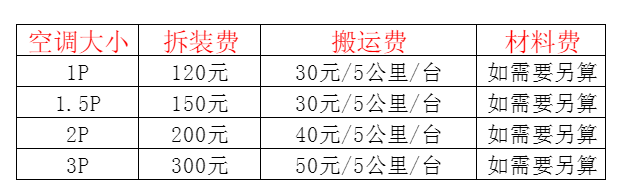 蒙山空调移机及费用电话在哪里找